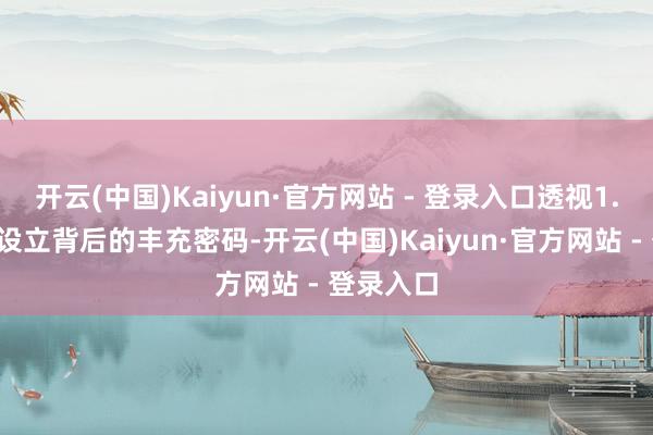 开云(中国)Kaiyun·官方网站 - 登录入口透视1.4万